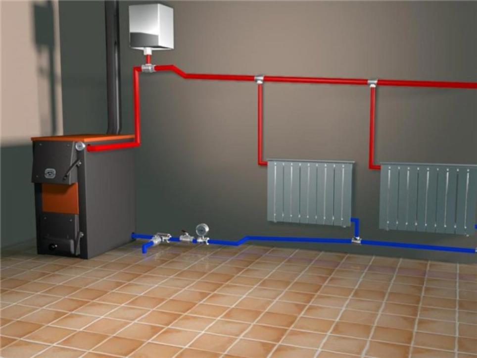 Электрокотлы для отопления частного дома - виды, принцип работы и особенности